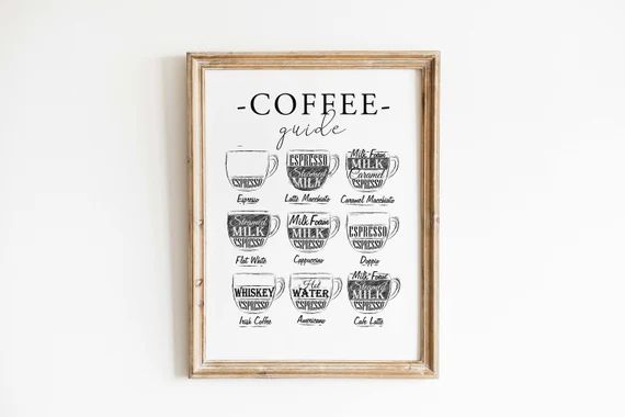 Coffee Guide Print  Coffee Print  Coffee Wall Art  Coffee - Etsy | Etsy (US)