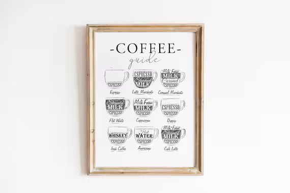 Coffee Guide Print  Coffee Print  Coffee Wall Art  Coffee - Etsy | Etsy (US)