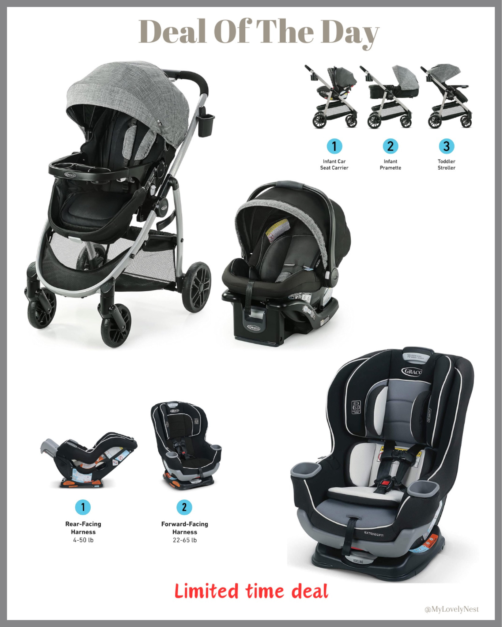 Graco Modes System Baby Buggy And Car Seat Graco Modes Target