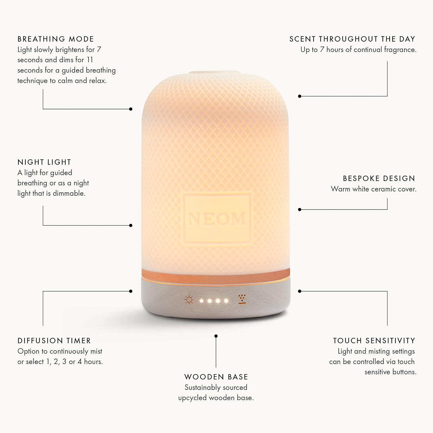 NEOM – Wellbeing Pod | Premium Ultrasonic Essential Oil Diffuser | Ceramic Cover, LED Light & T... | Amazon (UK)