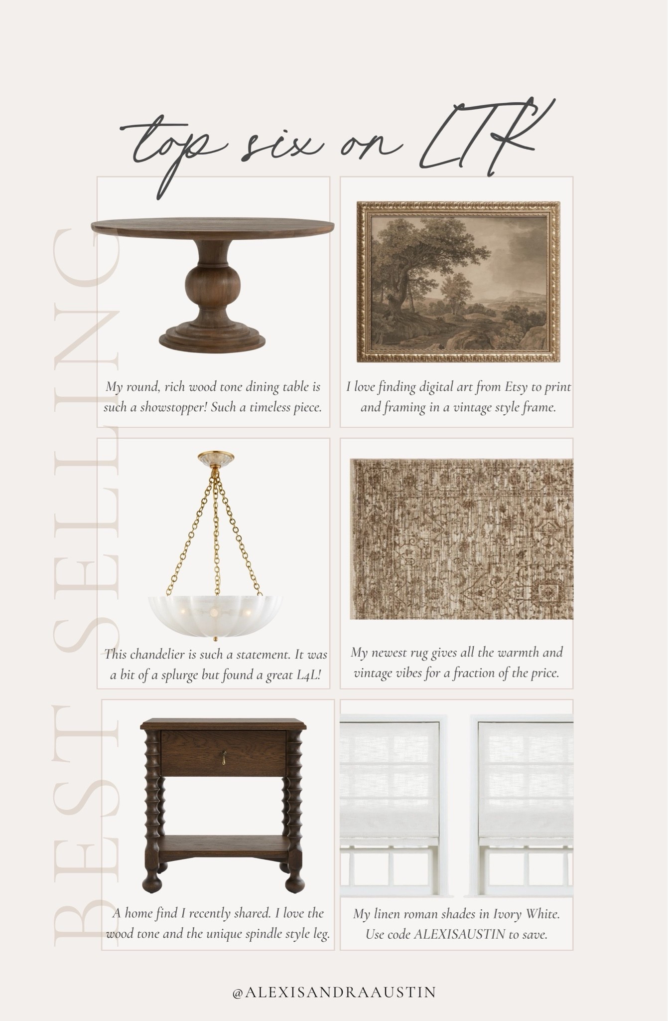 This week’s top six best selling items on LTK! Loving these home pieces that also transition well into any fall decor or living space.

Home finds, neutral home inspo, best sellers, collected style, furniture favorites, rich wood tones, vintage inspired area rug, statement lighting, accent table, round dining table, vintage style art, roman linen shades, fall refresh, Two Pages, Loloi, Perigold, Etsy, Wayfair, shop the look!