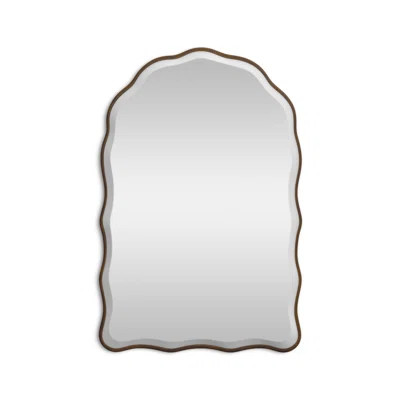 Access to this page has been denied | Wayfair North America