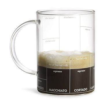 MoMA Multi-ccino Mug | West Elm (US)
