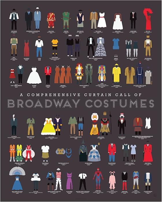 Pop Chart | Curtain Call of Broadway Costumes | 16" x 20" Art Poster | History of Shows Including... | Amazon (US)