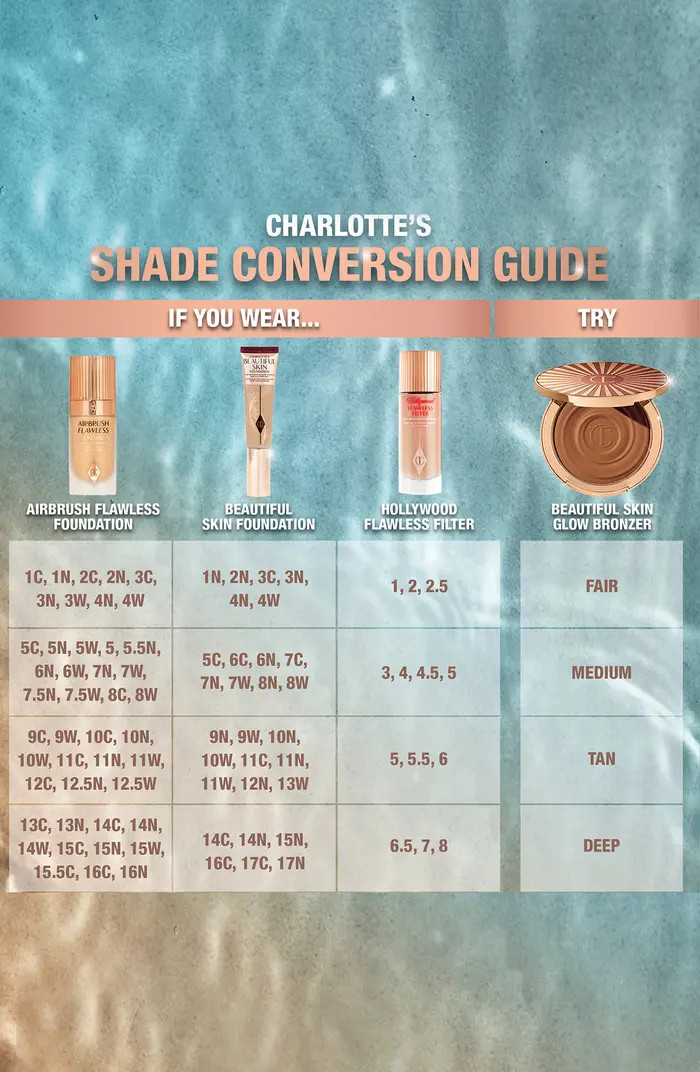 Beautiful Skin Sun-Kissed Glow Bronzer | Nordstrom