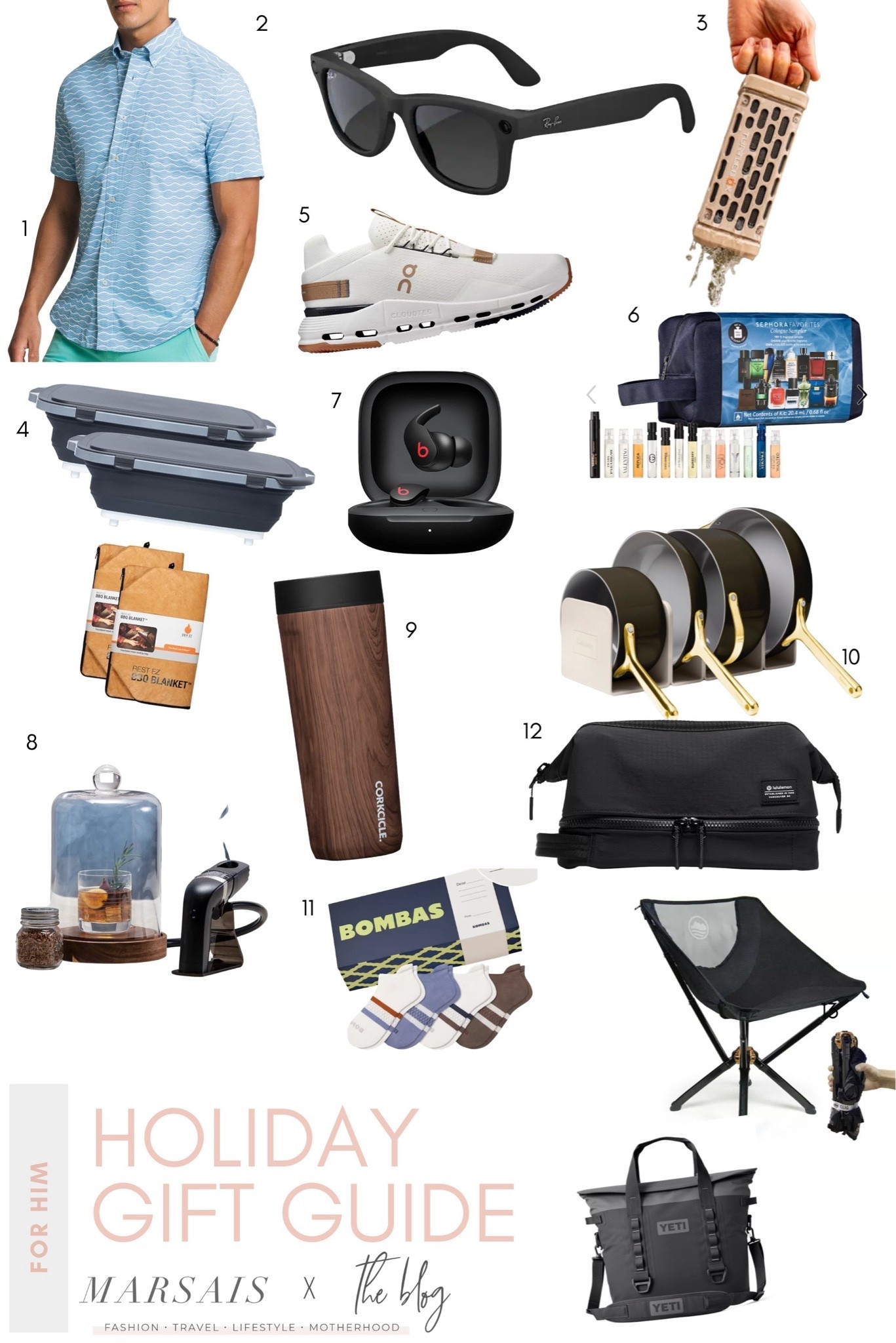 Fathers Day Gift Guide #ltkmens

#LTKSeasonal