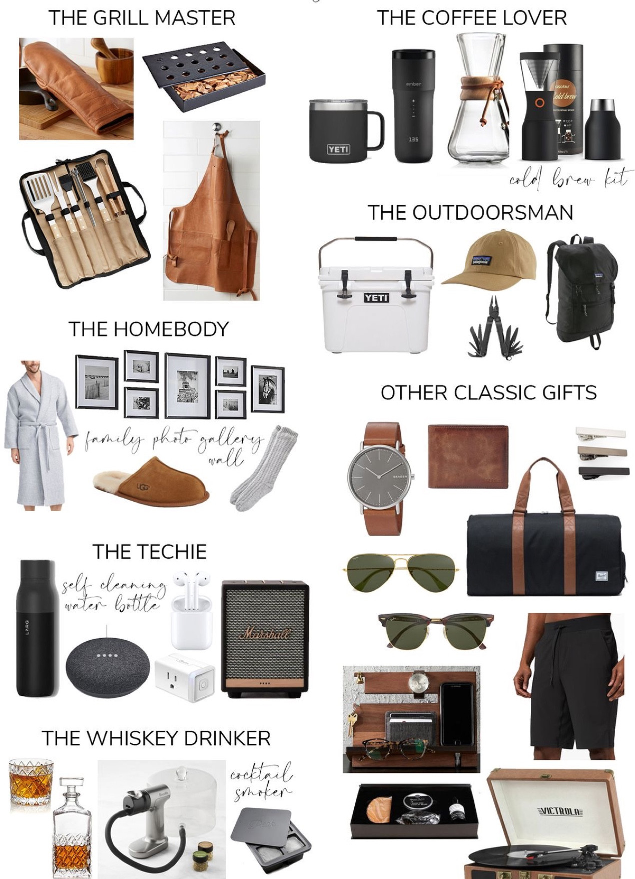 Last minute gifts for him ✨

#LTKmens #LTKfindsunder50 #LTKGiftGuide