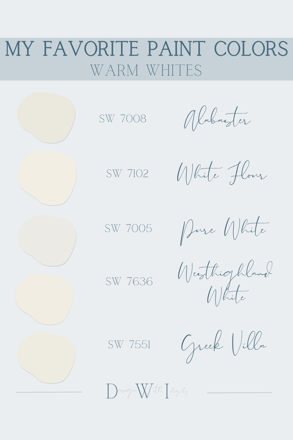 Warm whites are the quiet foundation behind so many beautiful interiors. They soften natural light, create warmth without feeling yellow, and make a space feel layered instead of stark. These are the paint colors I reach for again and again when clients want their home to feel timeless, inviting, and elevated.

Alabaster is the classic designer favorite for a reason. White Flour feels creamy and soft, while Pure White keeps things balanced and versatile. Westhighland White brings warmth to traditional spaces, and Greek Villa is one of my favorite choices for creating that relaxed lived in feel that still feels polished.

The best paint colors are the ones that make a room feel calm the second you walk in. Save this palette for your next remodel, share it with a friend choosing paint colors, and tell me which warm white you would use in your home.


#interiordesigninspiration #shopltk #paintinspiration

warm white paint colors
Sherwin Williams whites
designer favorite paint colors
interior design inspiration
neutral home palette
timeless paint colors
home decor styling 

 #LTKHome