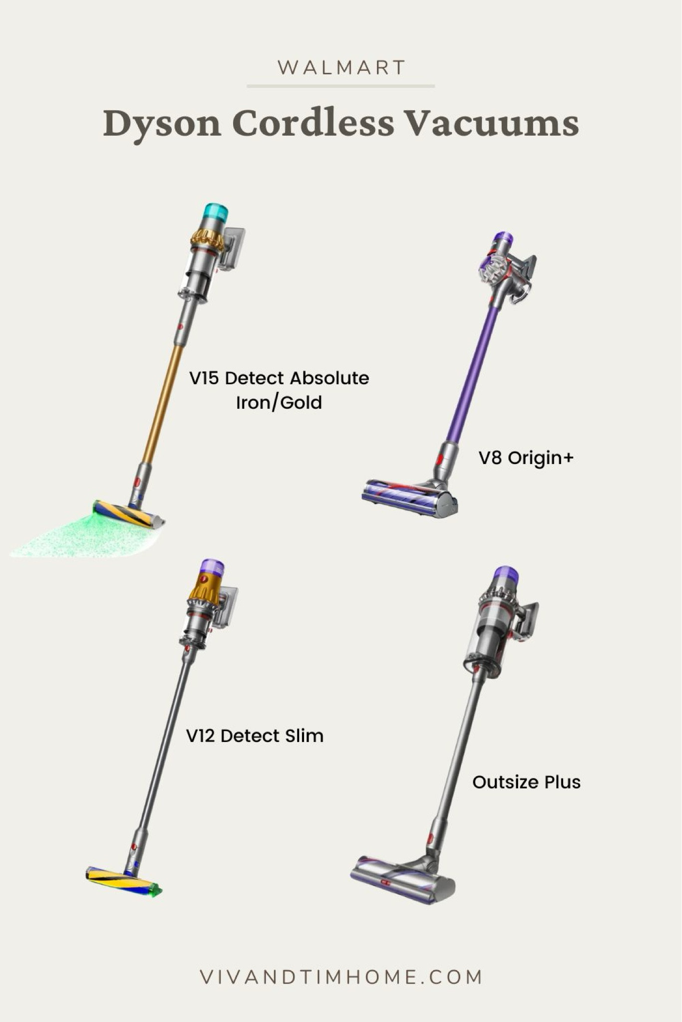 Dyson cordless vacuums top picks from @walmart! We got a new Dyson V15 for our home and have been loving its helpful features. 

#walmartpartner

#LTKHome