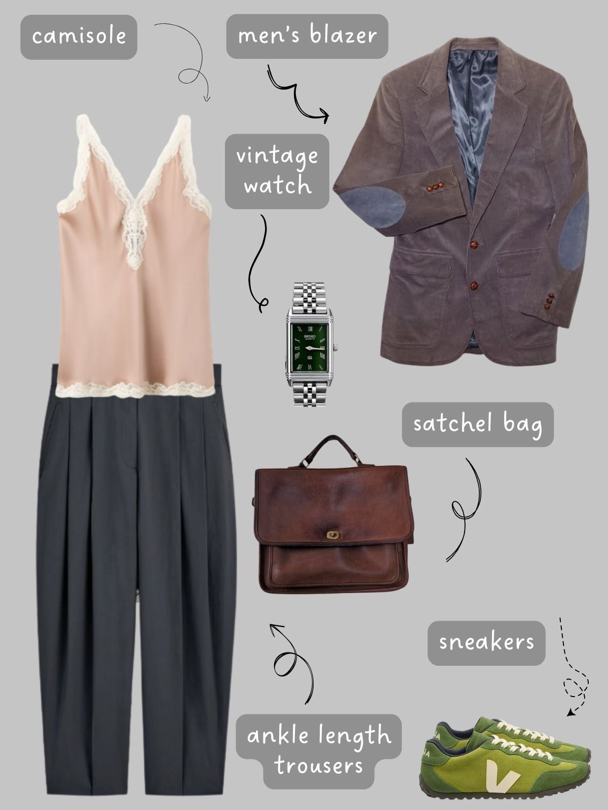 This is the fall wardrobe with a bit of an academia vibe. 

You can read the whole post and see all of the outfit examples on my blog.