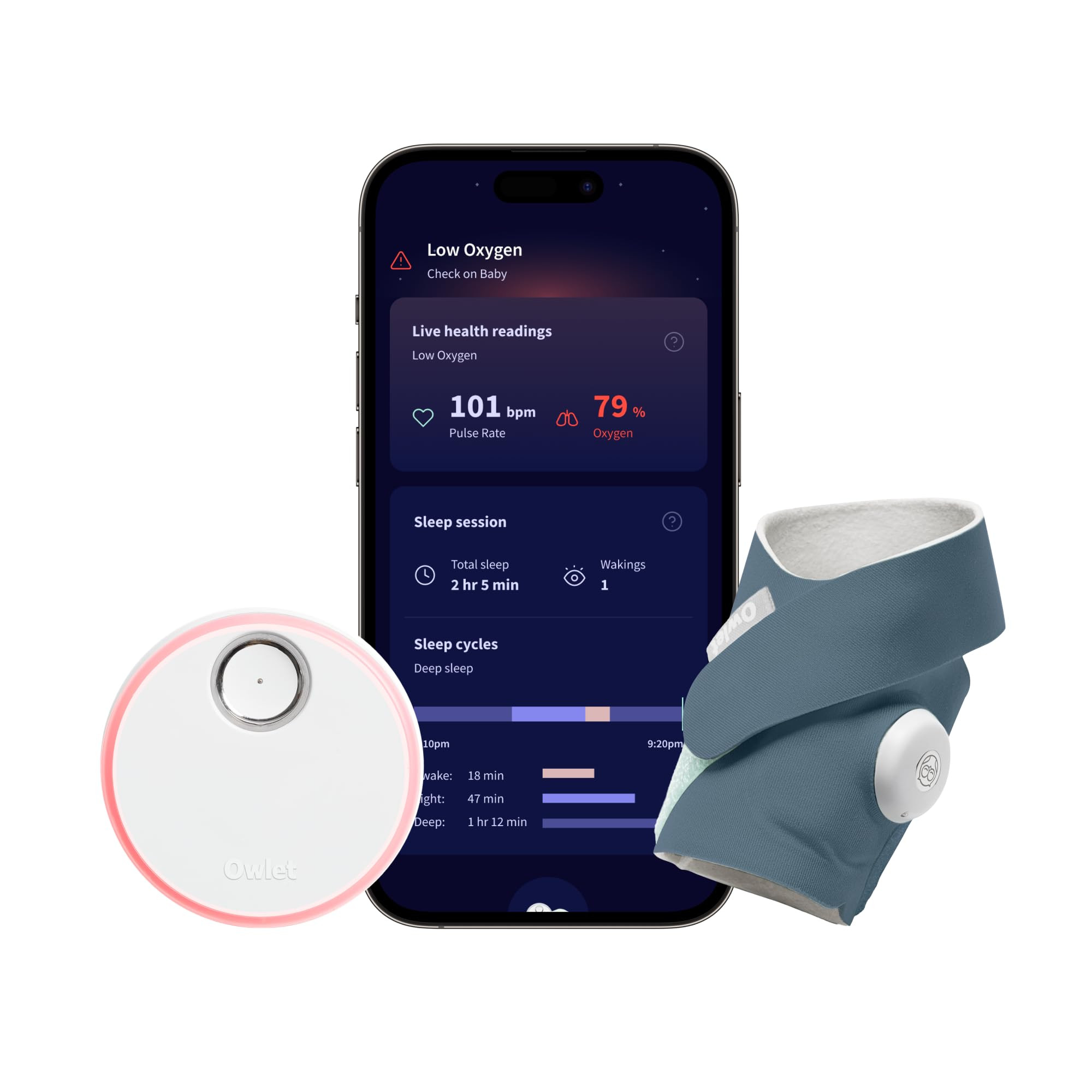 Owlet Dream Sock - FDA-Cleared Smart Baby Monitor - Track Live Pulse (Heart) Rate, Oxygen in Infa... | Amazon (US)