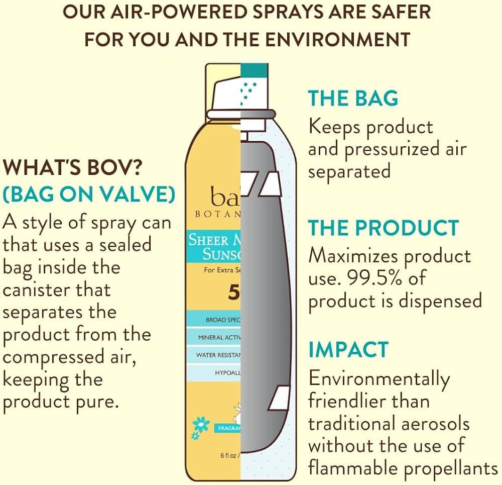 Babo Botanicals, Sunscreen Spray Sheer Sensitive SPF 50, 6 Ounce | Amazon (US)