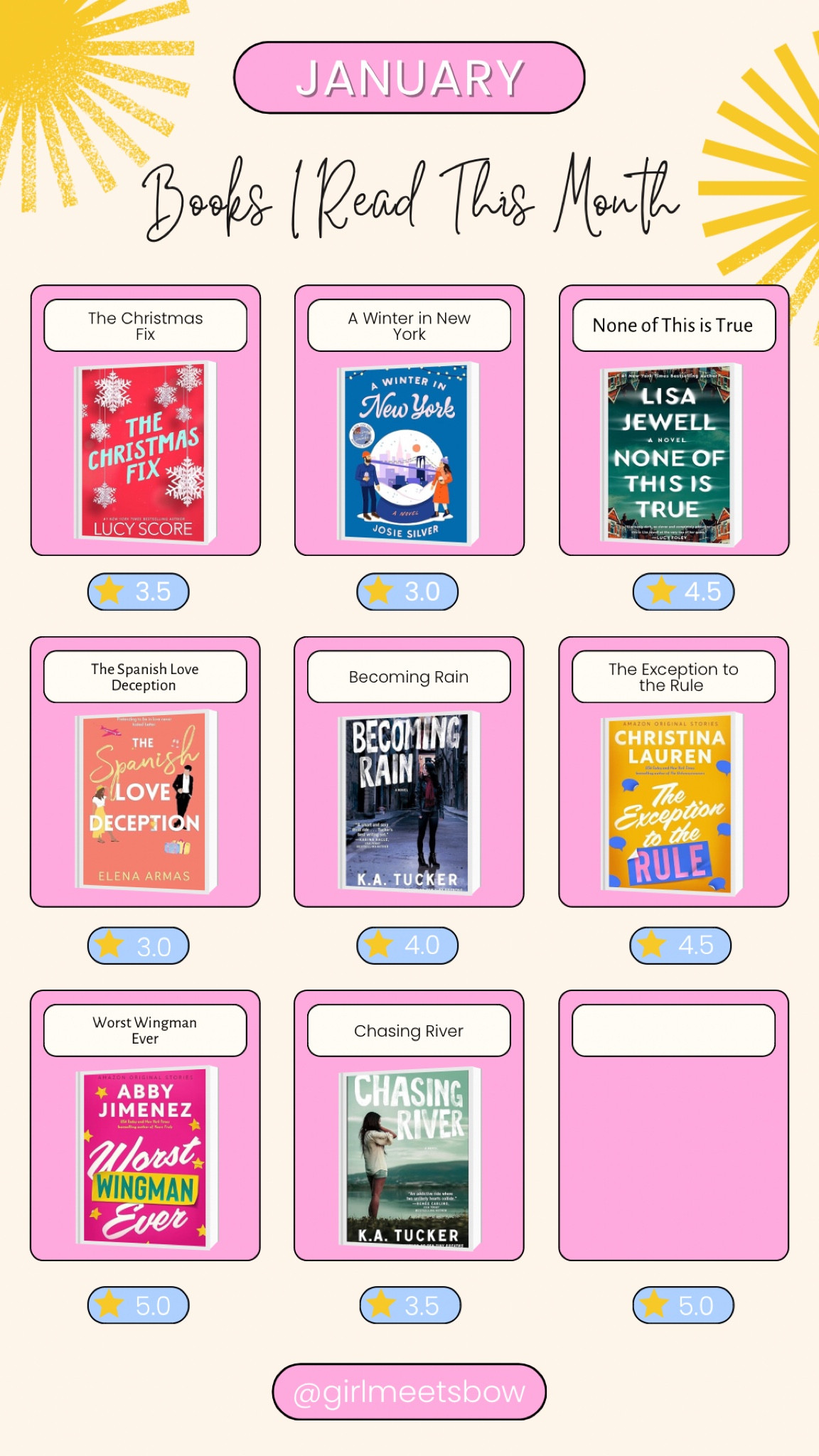 Everything I read in January 2024!

#LTKGiftGuide #LTKfindsunder100 #LTKfindsunder50