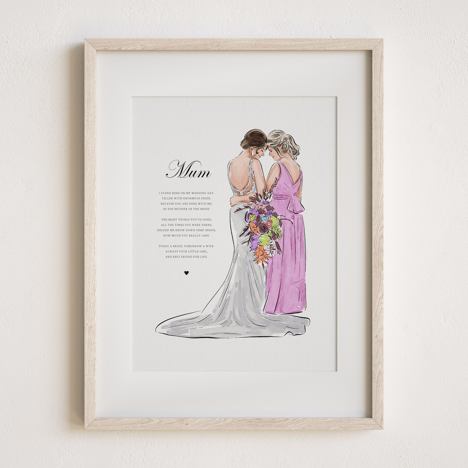 Personalised Gift for Mother of the Bride, Portrait From Photo, Mom Dad Daughter Gift, Parents of... | Etsy (US)