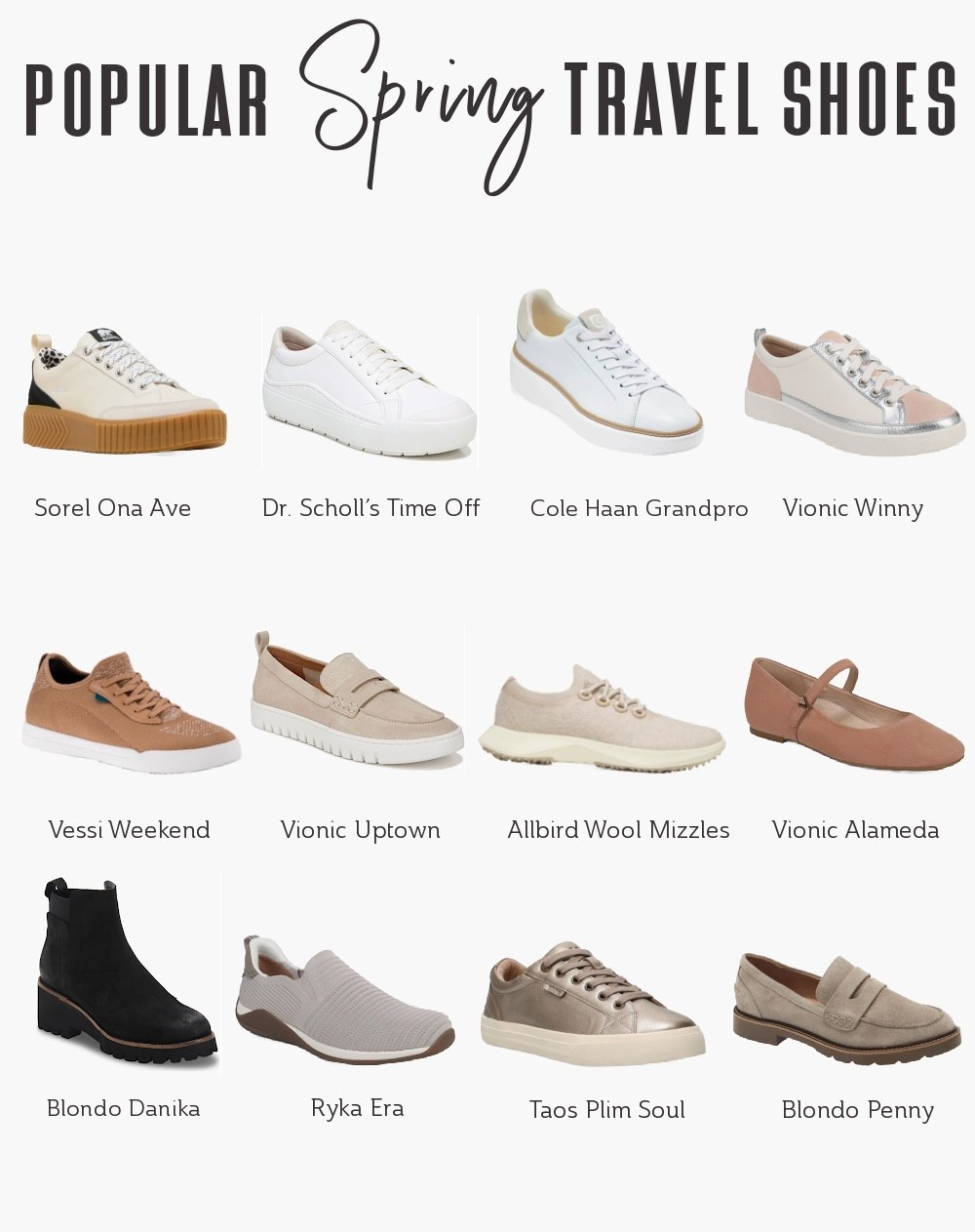 Traveling on foot is the best way to truly explore—but comfort is key. 👣 Your spring adventures deserve shoes that look cute and feel amazing. 👟 Here are the top travel shoes that are trending this season; stylish, comfy, and perfect for everything! 🩷🌷

Travel Shoes | Spring Outfits | Comfortable Sneakers | Classic Sneakers | Trendy Sneakers Women | Shoes For Europe | Travel Fashion | Cute Walking Shoes

#LTKSeasonal #LTKTravel