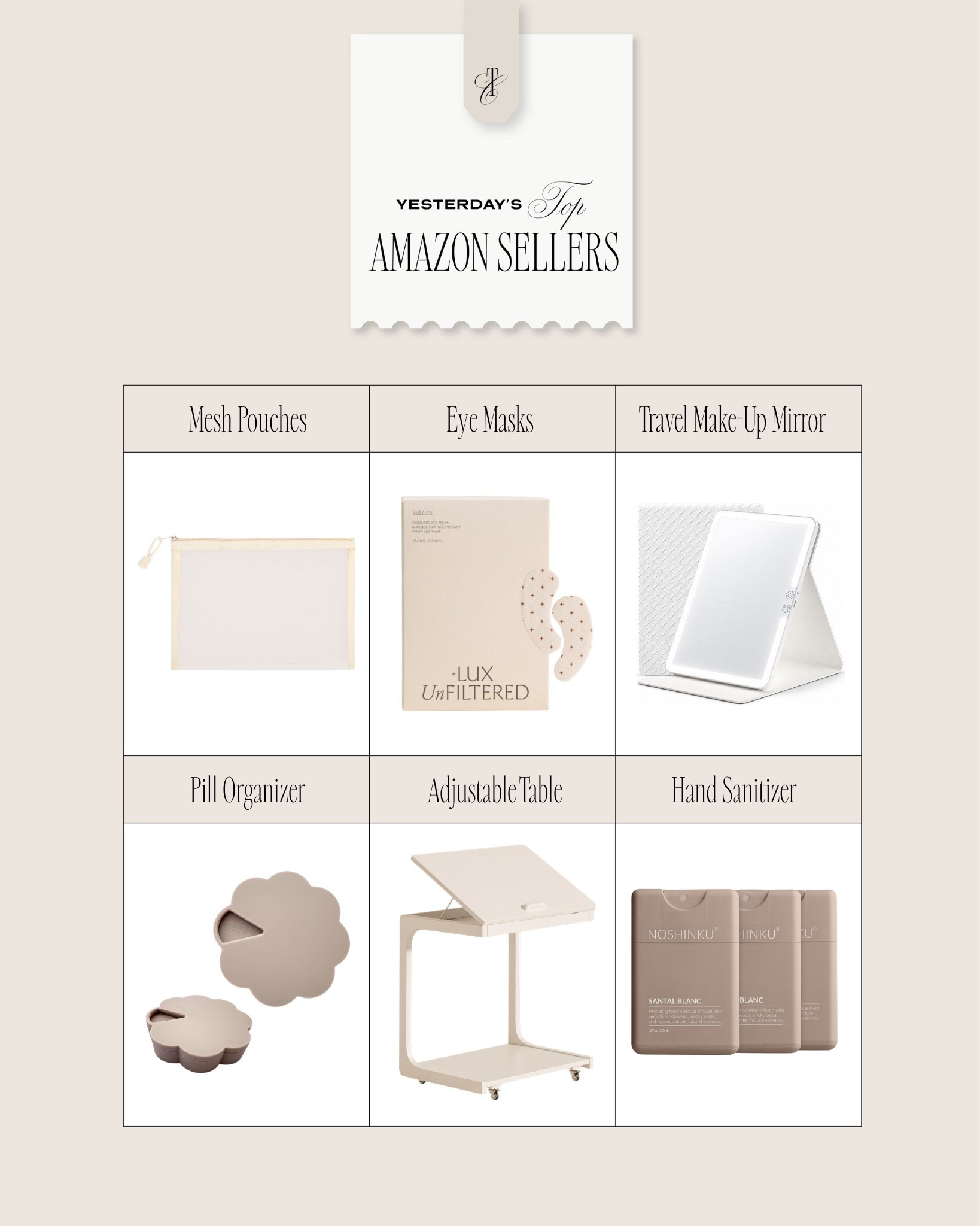 Yesterday’s top Amazon sellers 

Amazon finds, Amazon favorites, amazon must haves, Amazon home

#LTKHome