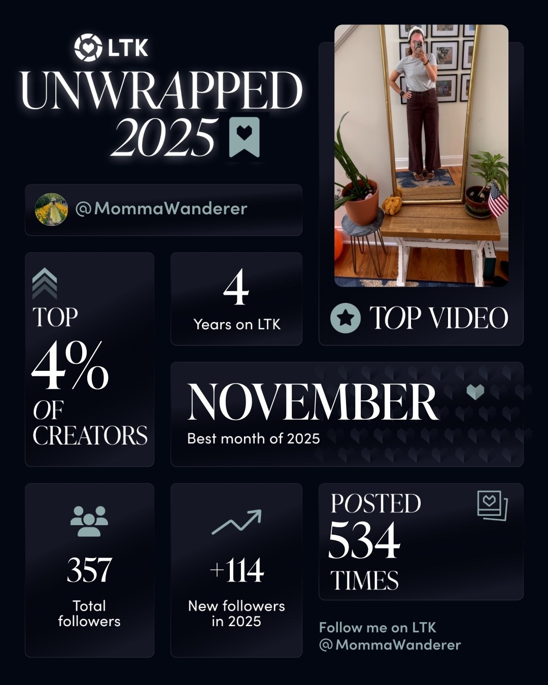 My LTK unwrapped! I had a great year and look forward to another in 2026. 
Linked products from my top video. #LTKUnwrapped

#LTKSeasonal #LTKOver40