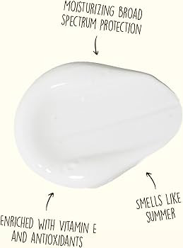 Sun Bum Original SPF 30 Sunscreen Body Lotion - Broad Spectrum Moisturizing Sunscreen with Vitami... | Amazon (US)