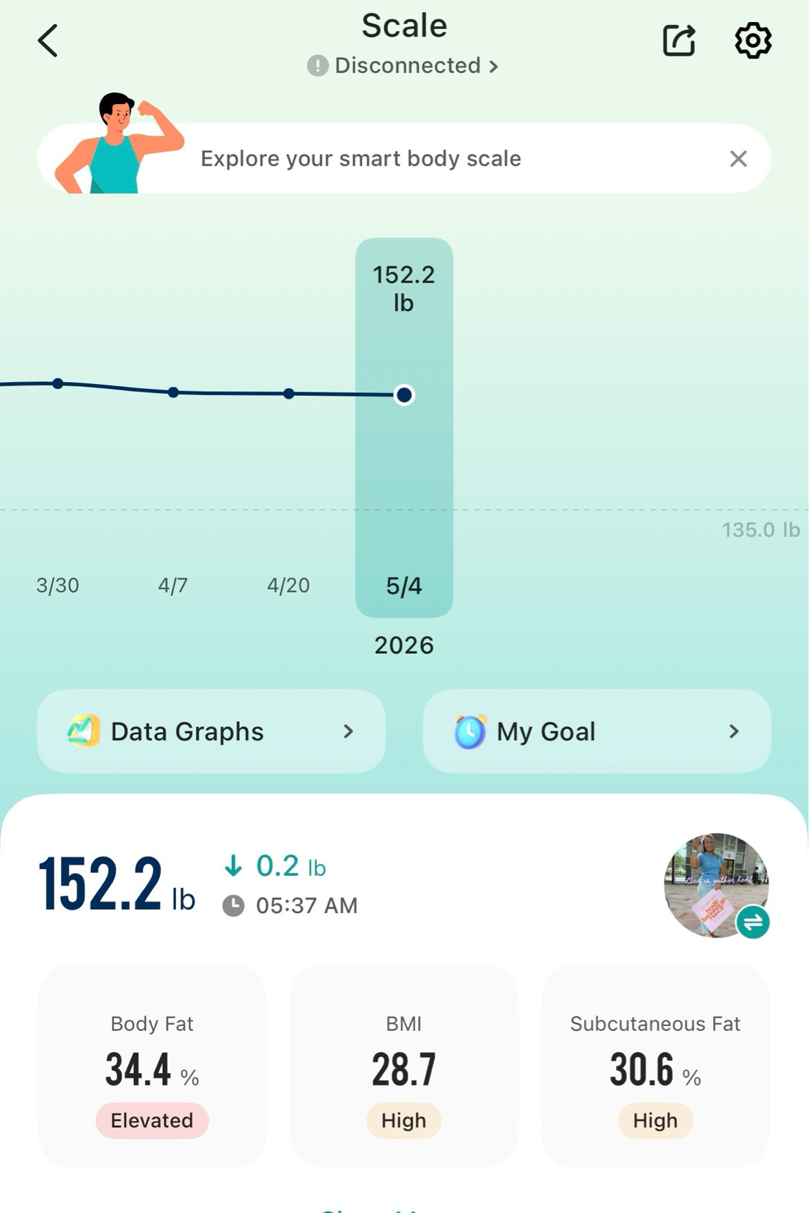 Staying consistent > being perfect 🤍
This Bluetooth scale keeps me accountable with real data like BMI, body fat, and more—so I can focus on small habits that actually stick.
Maintenance season looks good on me 🙌
#LTKfitness #healthyhabits #progressnotperfection #wellnessjourney

#LTKmomlife #LTKfitnessgoals #LTKdayinmylife