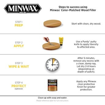 Minwax  Color-Matched 6-oz Natural Wood Filler | Lowe's