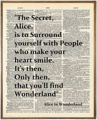 Mad Hatter The Secret is To Surround Yourself - Alice in Wonderland Wall Art Decor - Alice Inspir... | Amazon (US)