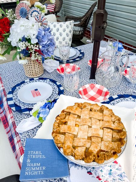 Patriotic Dinnerware
Fourth of July decor
Summer Decor
 

#LTKSaleAlert #LTKFindsUnder50 #LTKHome