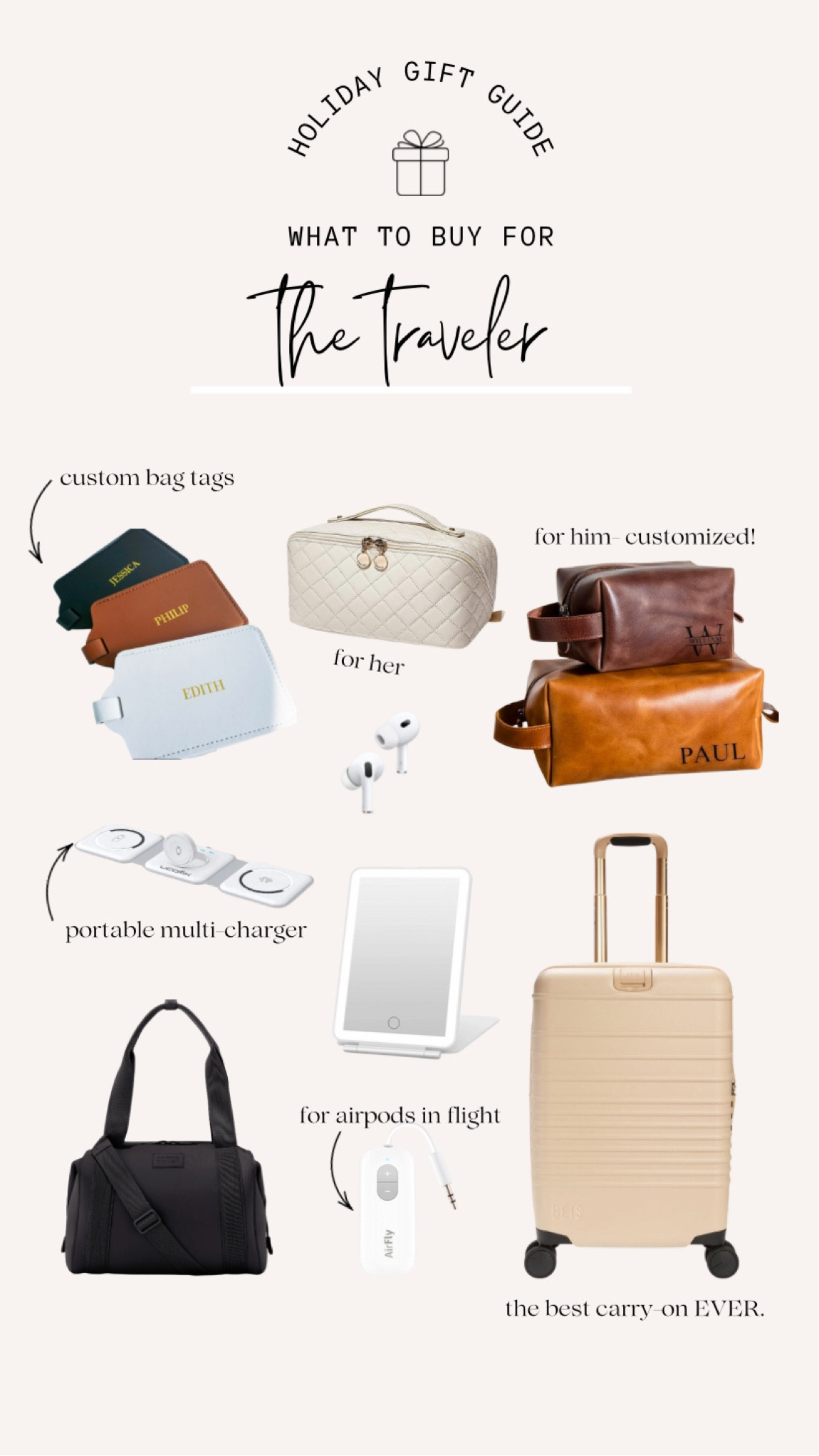 GIFT GUIDE // for the traveler in your life. ✈️🚊🚙

#LTKtravel #LTKGiftGuide #LTKfindsunder50