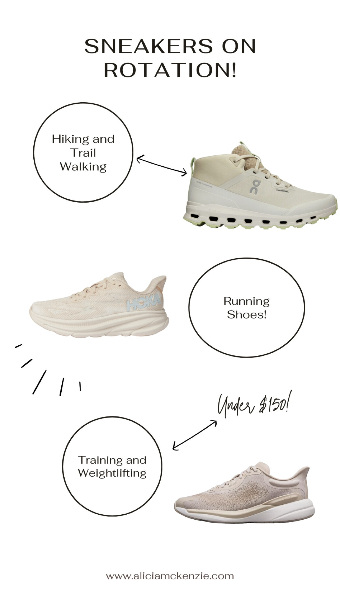 I have a slight obsession with my walking/hiking shoes. They bring me joy. You do not need any more than 3 pairs of workout shoes. Any more than that is excessive. Does that stop me? Nope. 



#LTKfitness #LTKtravel