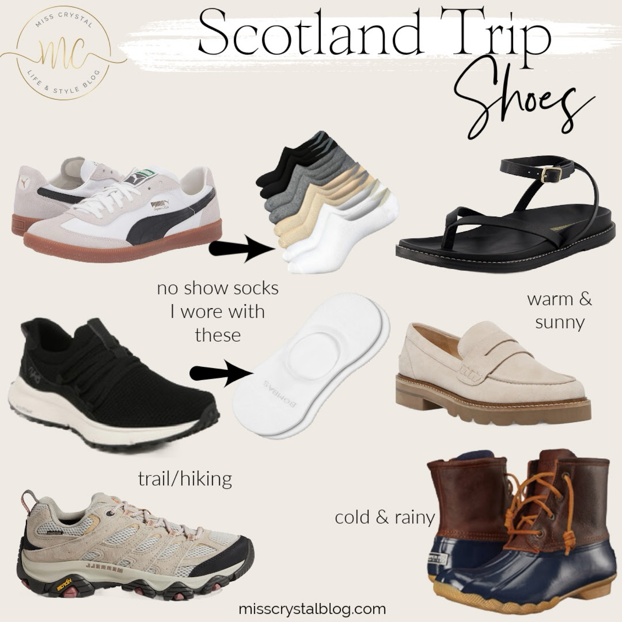Scotland packing shoe list. Comfortable and waterproof are key! 

#LTKShoeCrush #LTKTravel #LTKActive
