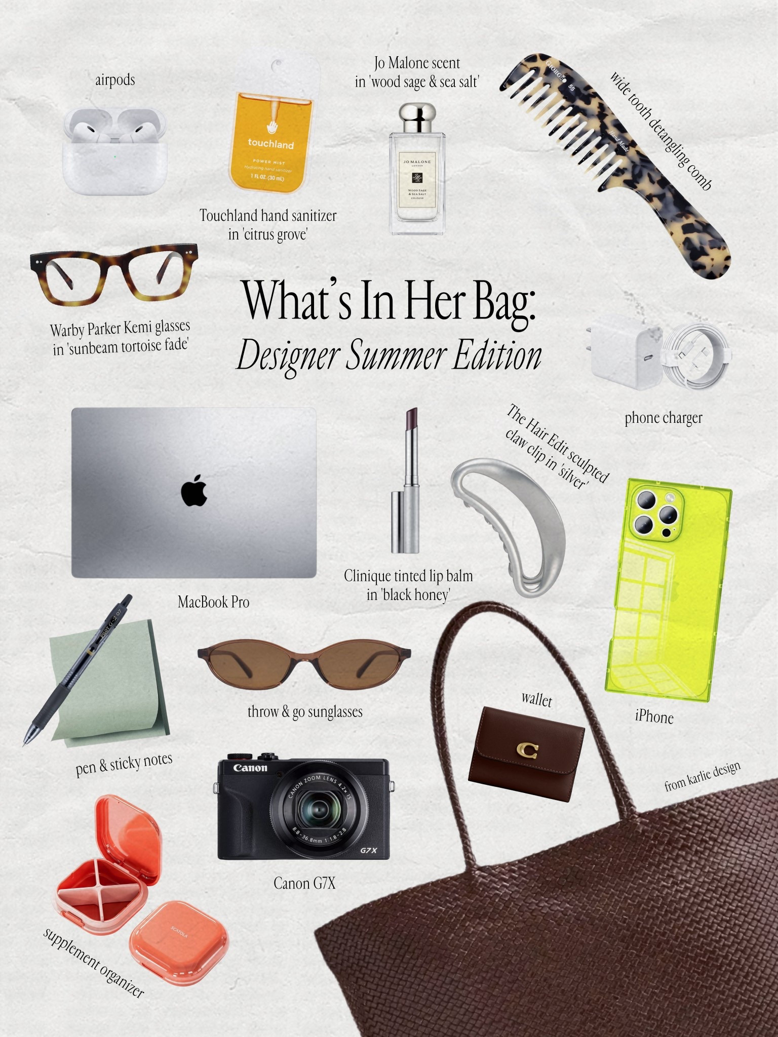 What’s in my bag: graphic designer summer edition 💼