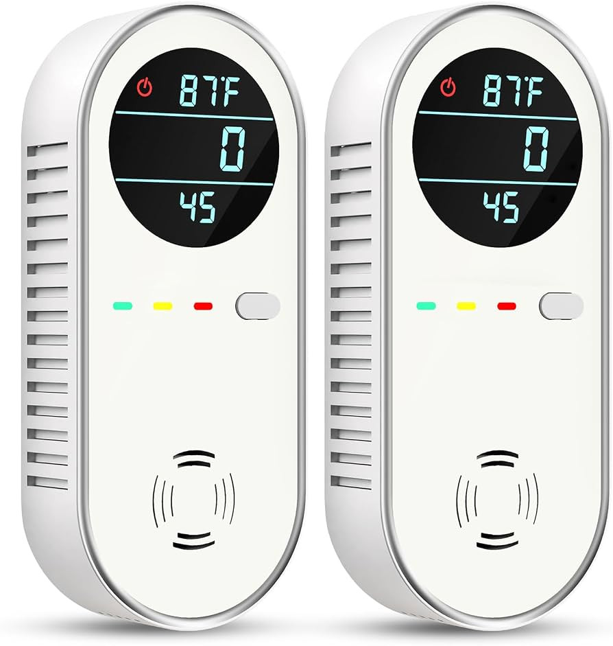 Plug-in 4-in-1 Multifunction CO2 Detector\uff0cWhite-2 Pack | Amazon (US)