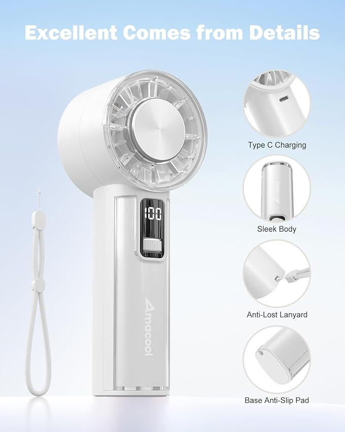 AMACOOL Handheld Fan with Ice Cooler, Mini Portable Fan Rechargeable, 18Hrs Cooling, 0-100 Adjust... | Amazon (US)
