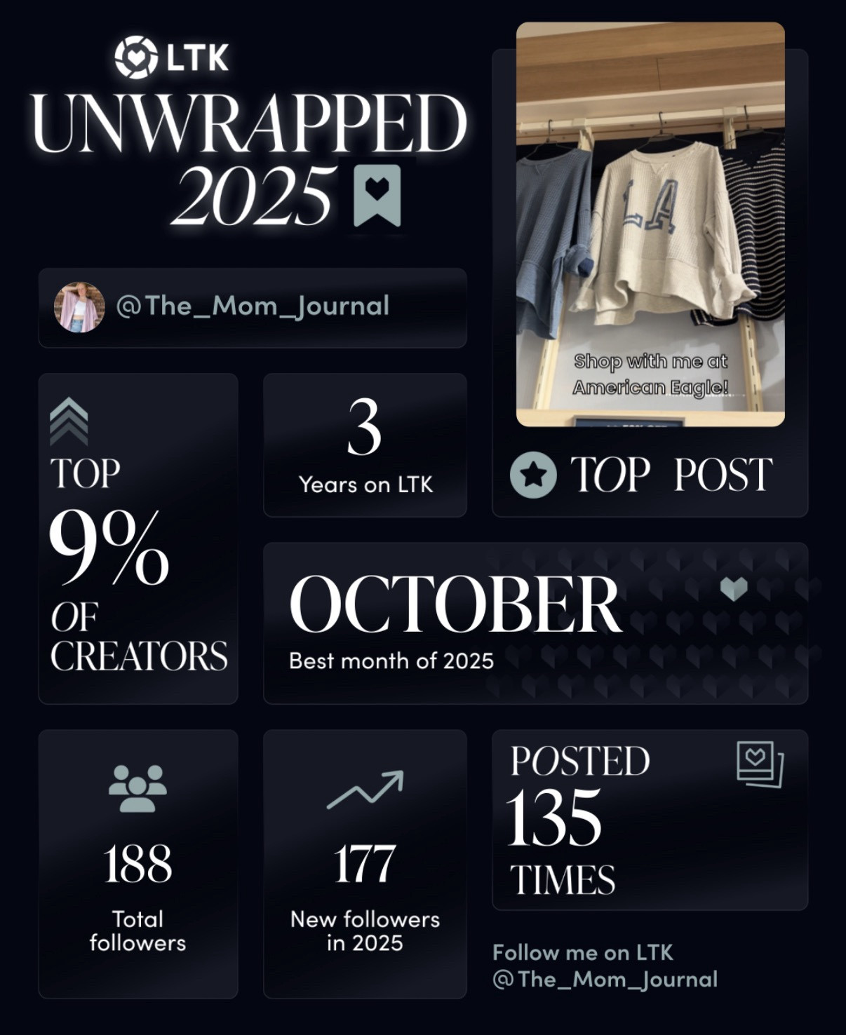 So thankful to all!! Being in the top 9% of creators is such an honor ♥️. I didn’t start posting actively until a few months ago - here’s to hoping for an even stronger 2026! 🙌🏻



#LTKstorytime #LTKmomlife #LTKdayinmylife