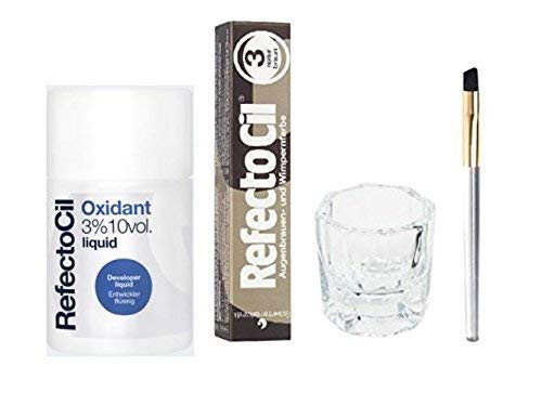 Brand: Refectocil | Amazon (US)