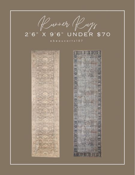 Shop these beautiful runners for your bathroom, hallway, laundry room, staircases etc at an affordable price!! 

#LTKFindsUnder100 #LTKSaleAlert #LTKHome