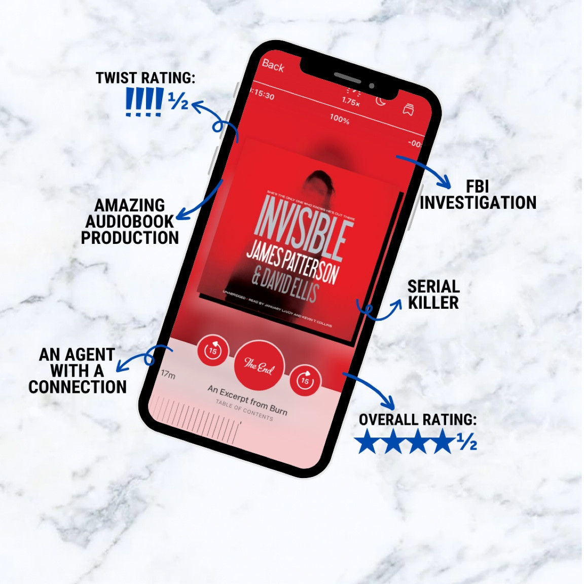 Thriller Book Recommendation: Invisible by James Patterson & David Ellis

📈 𝙤𝙫𝙚𝙧𝙖𝙡𝙡 𝙧𝙖𝙩𝙞𝙣𝙜: ★★★★ ½
❗ 𝙩𝙬𝙞𝙨𝙩 𝙧𝙖𝙩𝙞𝙣𝙜:  ★★★★ ½
…

𝙤𝙫𝙚𝙧𝙖𝙡𝙡 𝙧𝙖𝙢𝙗𝙡𝙞𝙣𝙜𝙨:
I signed right on up for “Invisible” once I saw David Ellis was onboard. If you haven’t read my review for “Look Closer,” just know that it is 6-stars for me.

This is the first book of the “Invisible” series. Currently there are only two books. The second book is “Unsolved.”

I finished this in one day. What can I say? I love a good ol FBI investigation into a serial killer. Few things beat that trope for me. 

The story is told from two perspectives: a FBI research analyst perusing the serial killer that murdered her sister and the actual serial killer. The alternating perspectives kept things moving along. The serial killer’s perspective was done in a very interesting way—through “tapes” of confessions and ramblings. 

For such a complex story, I didn’t find a lot of faults. The only thing I didn’t care for about the book was the MC. I normally love a strong-female lead, but our girl Emmy was irrational and selfish most of the time and had me saying, “good gravy, Emmy!” about 5 times as if she was real and could hear me. I digress. 

Do check trigger warnings because things got dark there for a hot minute. 

𝙩𝙝𝙚 𝙩𝙬𝙞𝙨𝙩 (𝘴𝘱𝘰𝘪𝘭𝘦𝘳 𝘧𝘳𝘦𝘦):
Fantastic twist! I knew something was amiss, but I never could put my finger exactly on it. There were very few clues leading up to it which made it that much more gasp-worthy.

#LTKbooks

#LTKGiftGuide #LTKFindsUnder50 #LTKFindsUnder100