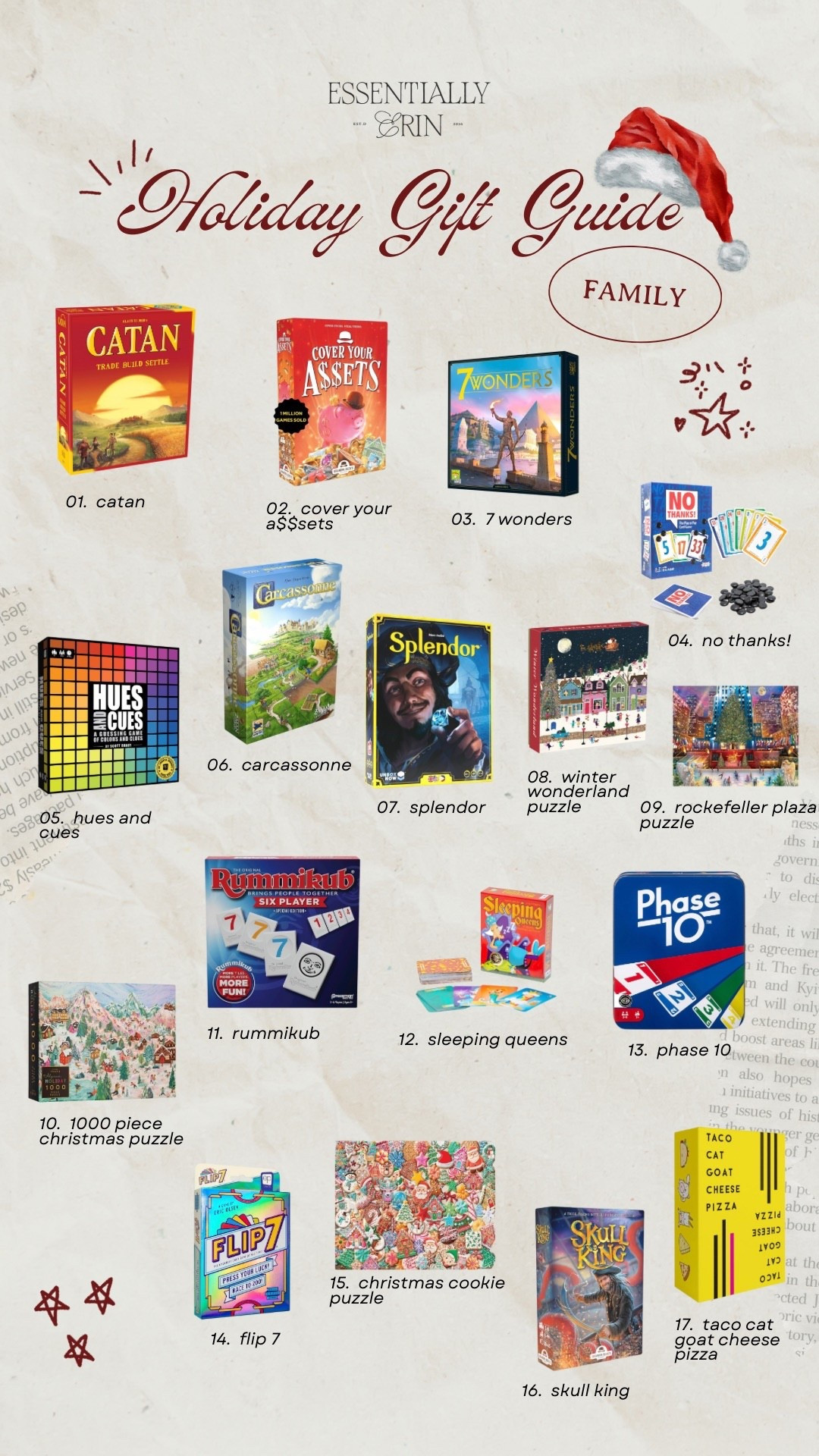 Family game gift guide✨

#LTKGiftGuide #LTKHoliday #LTKFamily