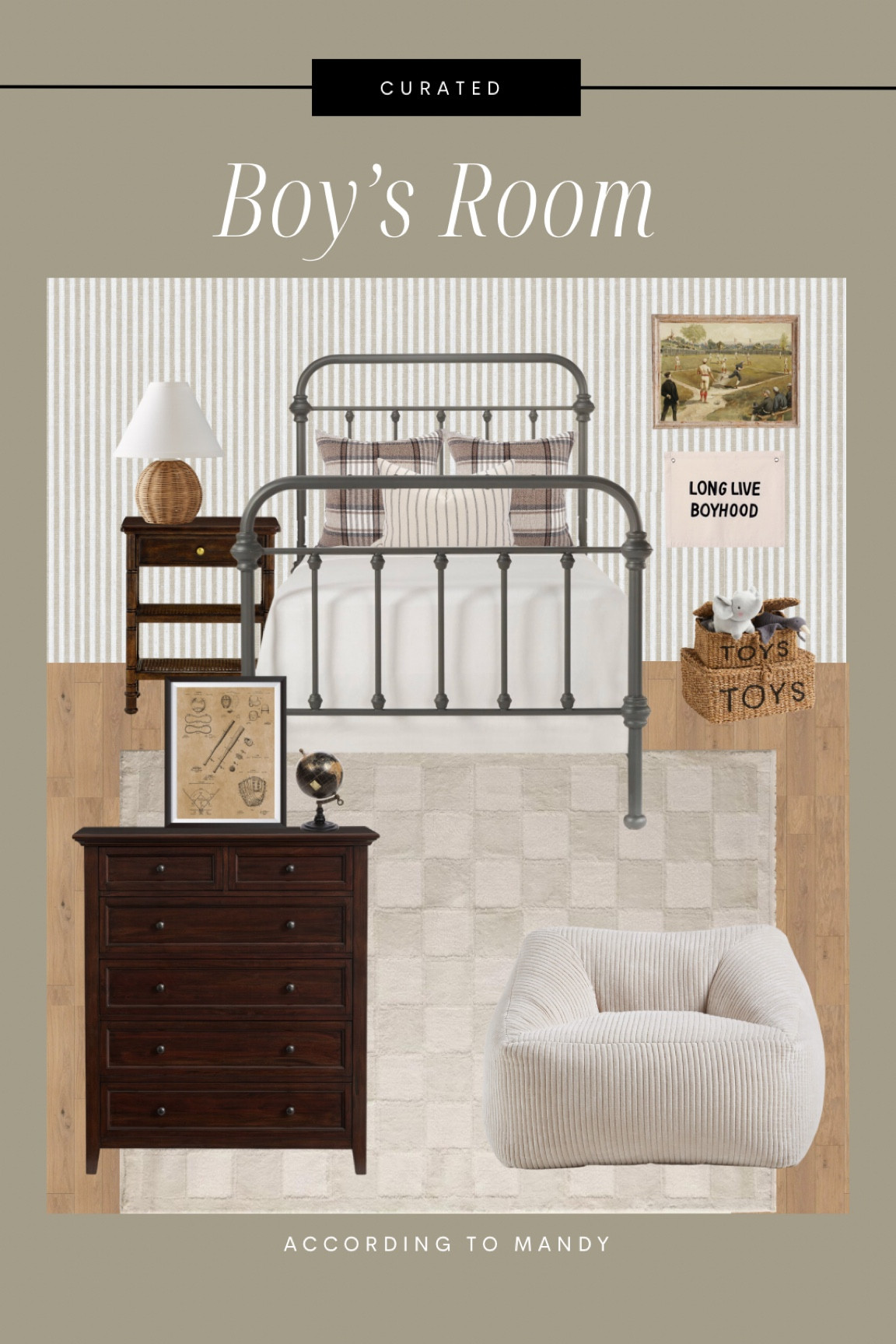 Boys bedroom / kids bedroom inspo / mood board

Bed, dresser, art, rug, lounge chair, toddler bedroom 

#LTKunder100 #LTKFind #LTKkids