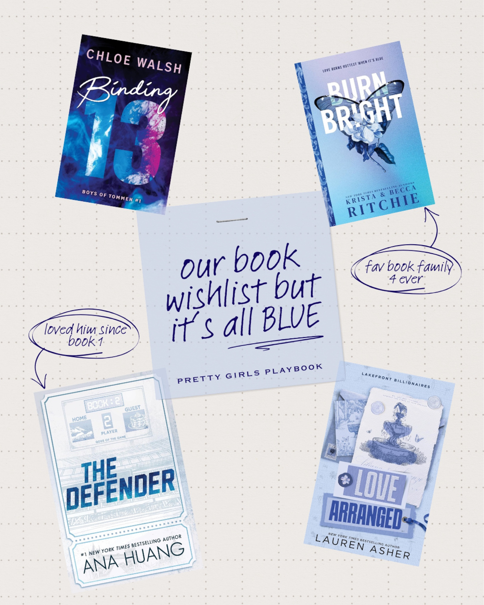 our book wishlist but it’s all blue! 

#LTKFindsUnder100 #LTKFindsUnder50
