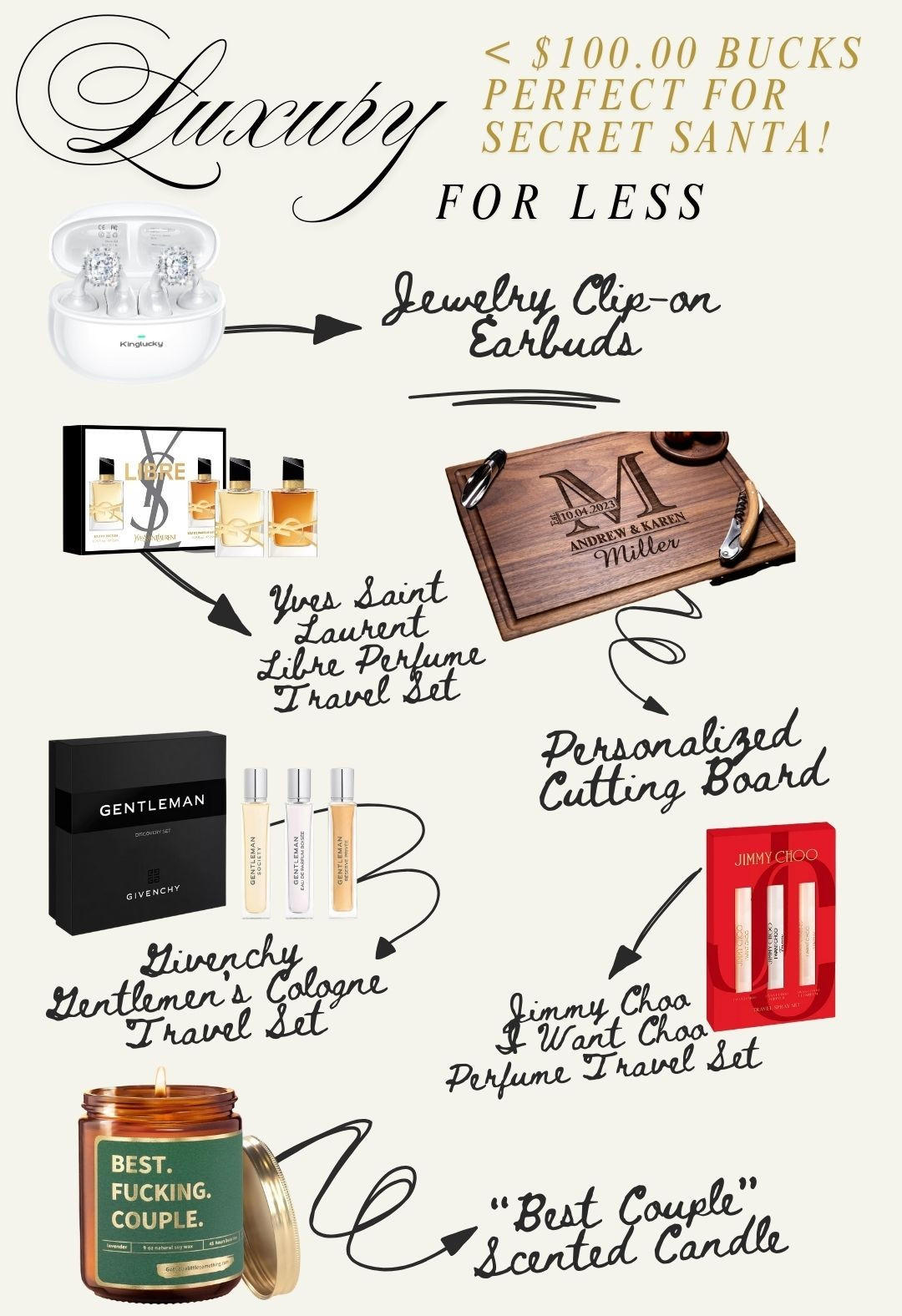 Champagne vibes on a seltzer budget ✨🍾 Travel fragrance sets, a cozy scented candle, personalized kitchen pieces, and "jewled" everyday earbuds; all luxe, & all under budget. Linked everything for you!

#LTKGiftGuide#LTKHoliday 

 