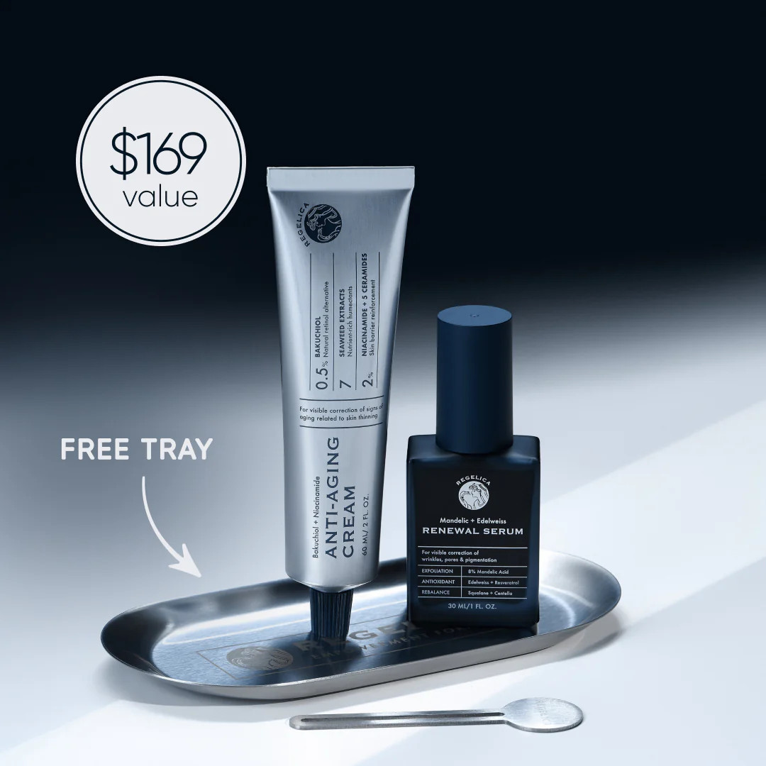 Anti-Aging Skincare Set ($169 value) | Regelica