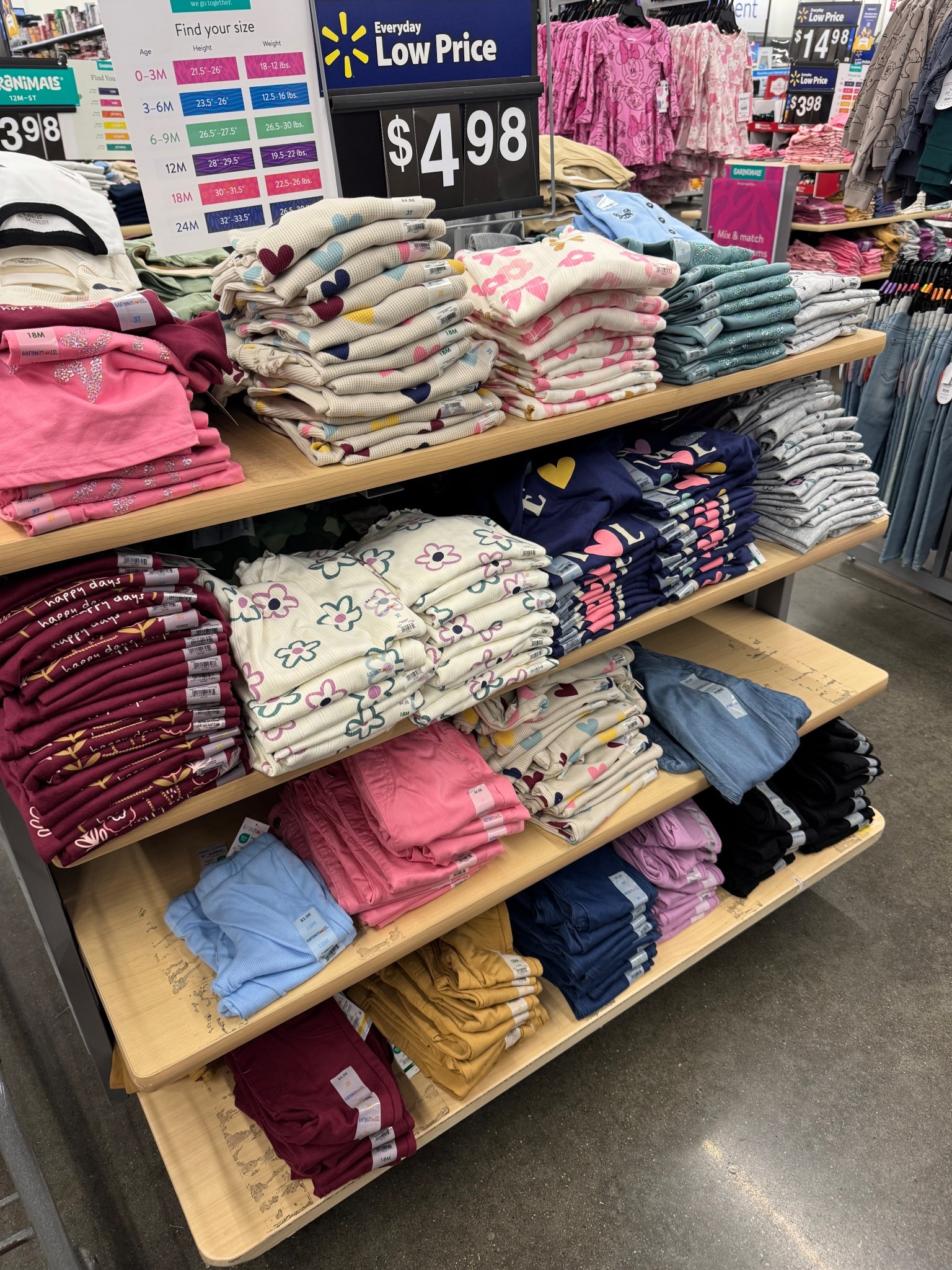 Omg. The cutest little girls clothes at Walmart!! 

#LTKHoliday #LTKKids #LTKBaby