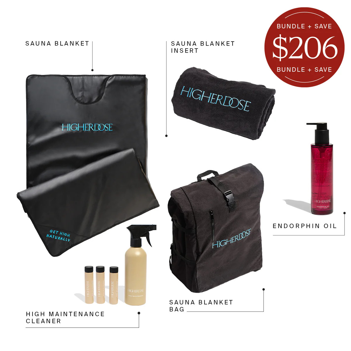 Sauna Blanket Starter Kit | HigherDOSE