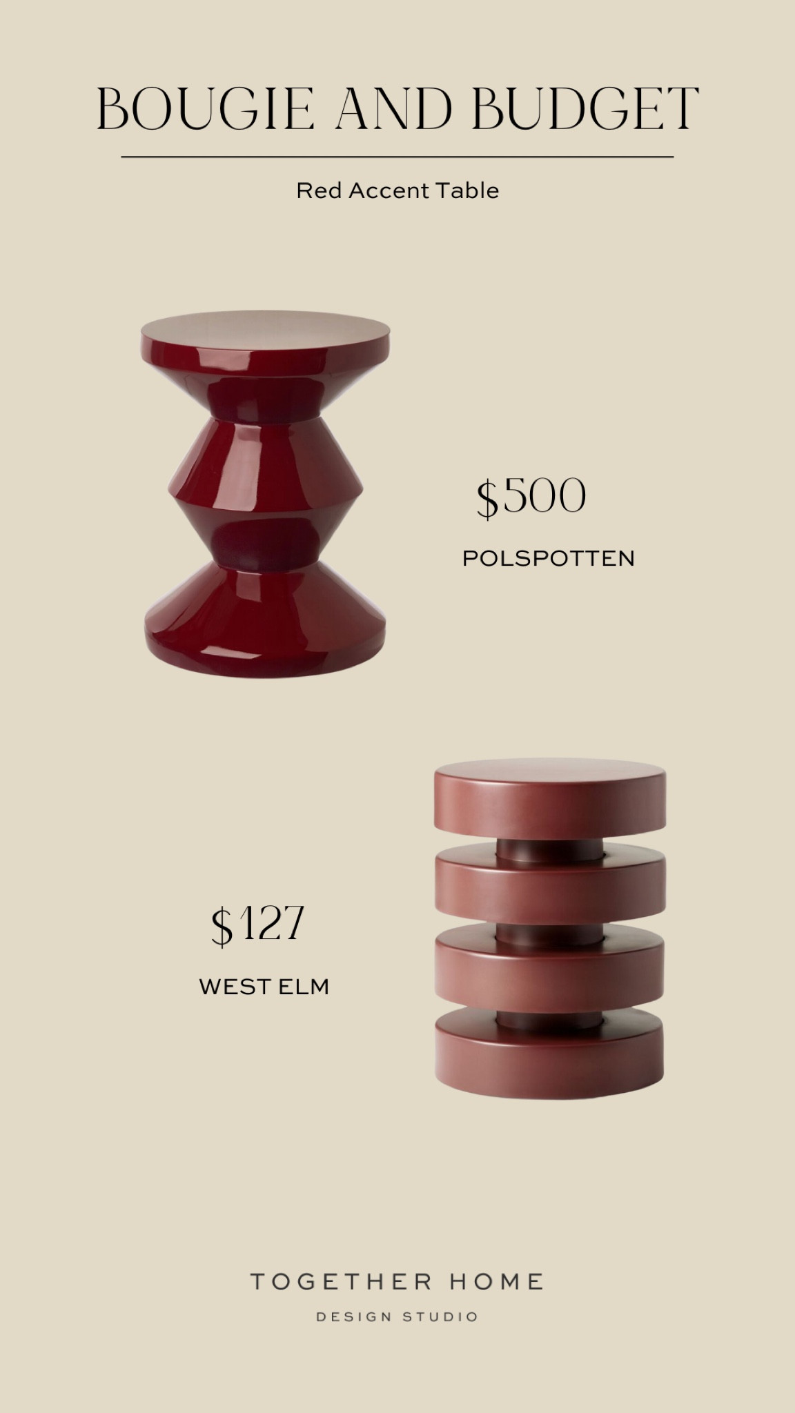 Add a pop of color to any space with these amazing red accent tables. Embrace the trend on any budget! ❤️

#LTKSeasonal #LTKhome #LTKstyletip