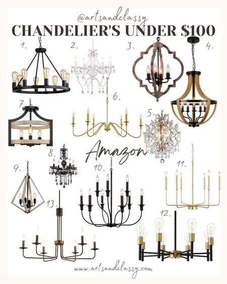 Are you looking for a budget-friendly way to upgrade your home decor? If you dream of transforming your living space with glamorous chandeliers or pendant lamps without breaking the bank, look no further! Today I'm sharing ten chandeliers under $100 that will transform any room. From sparkling geometric chandeliers to classically classy chandelier designs, you'll find something unique and beautiful at a price you can get excited about. Who said decorating your home had to be expensive? With these chandeliers, you can create the glamorous home of your dreams all for less than 100 bucks! Get ready for some serious shopping  on Amazon - after all, chandeliers this awesome just don't deserve to be left in the shop!

Amazon finds
Amazon chandeliers
Farmhouse chandelier
Elegant chandelier
Wood chandelier
Metal chandelier 
Crystal chandelier
Lighting on a budget
Chandeliers under $100

#LTKsalealert #LTKFind #LTKhome