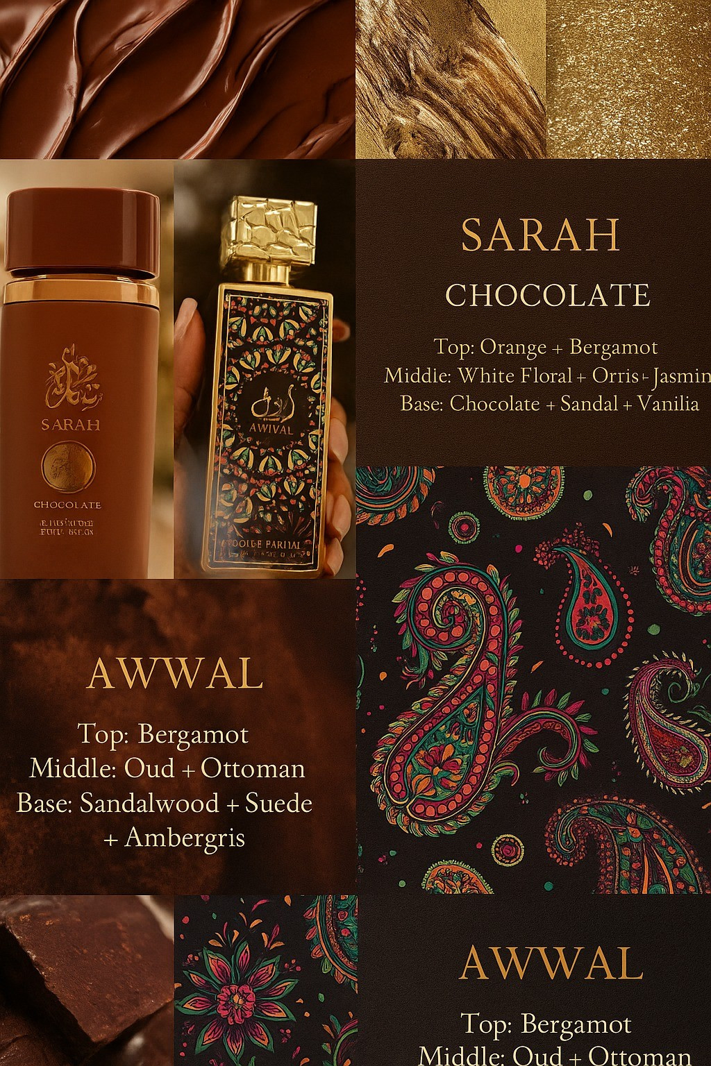 A combo scent you never knew you needed.Sarah + Awwal = Edible 

#LTKGiftGuide #LTKHoliday #LTKFindsUnder50
