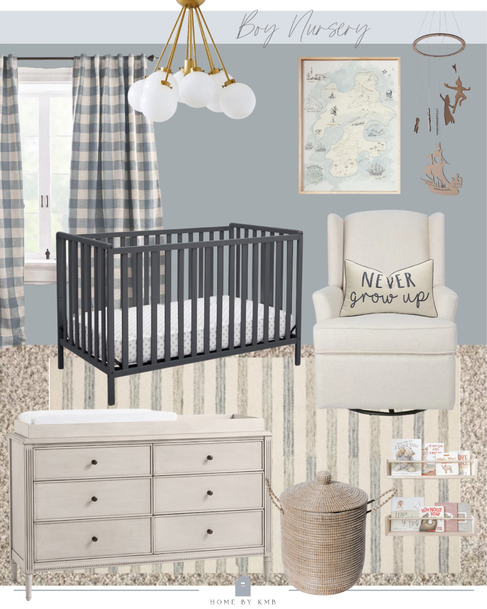 Whimsical Peter Pan theme boy nursery 

#LTKbaby #LTKhome
