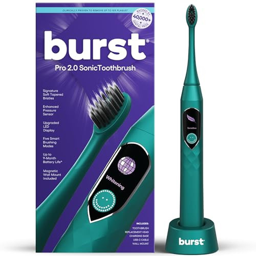 Burst Pro 2.0 Sonic Toothbrush for Adults (Marine Teal) | Electric Toothbrush with Smart Pressure Sensor | Soft Bristles | 5 Modes/Refined Scoring System | USB-C Charging | Magnetic Wall Mount | Amazon (US)