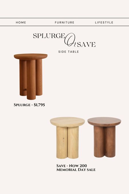 Splurge or save side table fluted. Pedestal side table modern. Round end table modern. 

#LTKFind #LTKhome #LTKsalealert