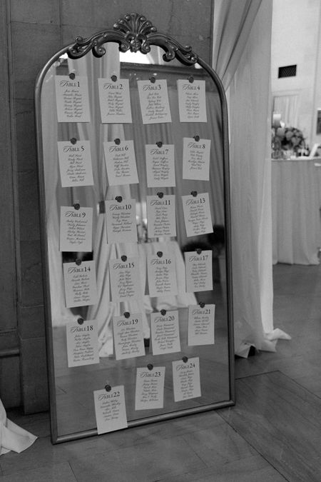 DIY seating chart mirror for our wedding! Everything we used linked below 🤍

 #wedding #seatingchart #mirror 